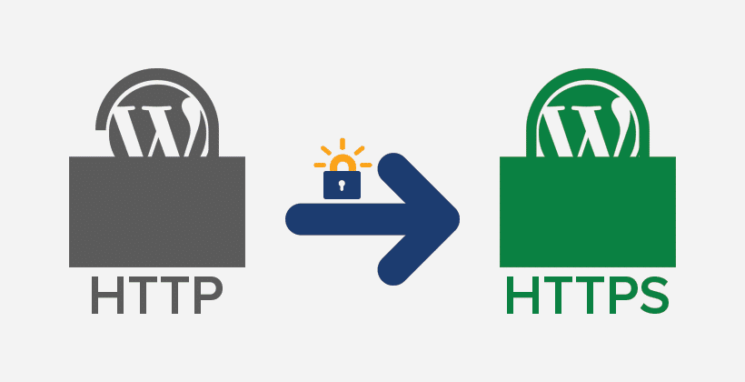 Move WordPress from http to https compatible